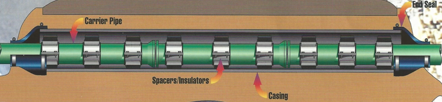 Espaceurs de boîtier