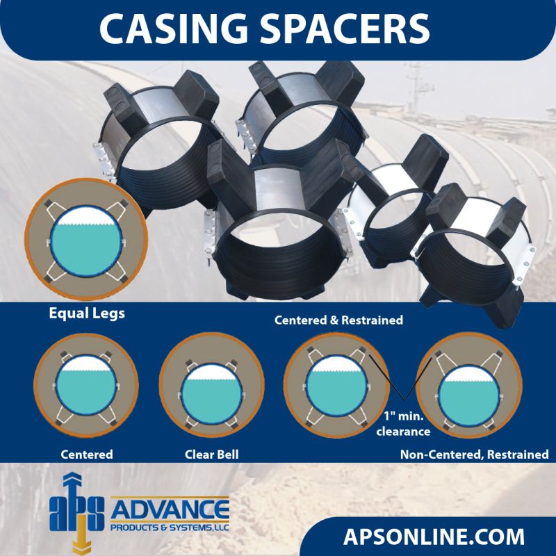 Entretoises de tubage – APS Casing Spacers